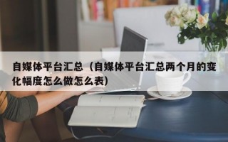 自媒体平台汇总（自媒体平台汇总两个月的变化幅度怎么做怎么表）